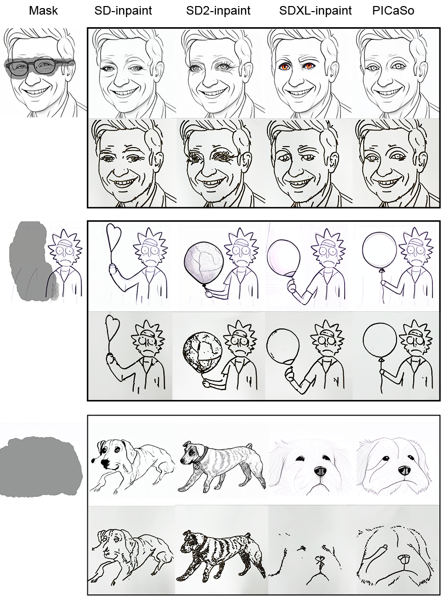 Inpainting Comparison. This illustration shows a comparison between multiple inpainting image-drawing pairs generated using different models. Image Size: 512x512 pixels, Canvas size: 300x300 mm, Prompts: "eyes", "holding a balloon" and "a dog".